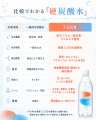 TURN、「水分補給からコンディショニングへ」をテーマ