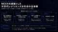 スペースデータ、NEXAに「次世代レジリエンス分科会」