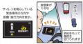 【予約不要・参加無料】ITS Connect推進協議会、夏休 【予約不要・参加無料】ITS Connect推進協議会、夏休