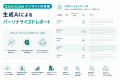 音声解析×生成AIで作る次世代メンタルケアロボット「C 音声解析×生成AIで作る次世代メンタルケアロボット「C