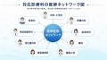 【現役医師500名】医師監修サービス「ドクターチェッ 【現役医師500名】医師監修サービス「ドクターチェッ