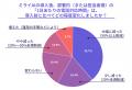 不要な営業電話をAIがシャットアウト!「ミライAI」利 不要な営業電話をAIがシャットアウト!「ミライAI」利