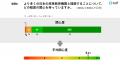 日本の大学、世界68カ国の留学エージェント7割が 「提 日本の大学、世界68カ国の留学エージェント7割が 「提