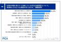 【中堅・中小企業の手当支給・給与周辺業務のリアル】