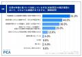 【中堅・中小企業の手当支給・給与周辺業務のリアル】