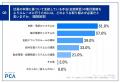 【中堅・中小企業の手当支給・給与周辺業務のリアル】