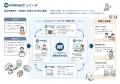 電通総研、生成AIとローコード技術の融合により自治体