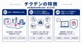 系統用蓄電池の導入・開発を支援するマッチングサービ 系統用蓄電池の導入・開発を支援するマッチングサービ