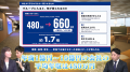 船井総研あがたFAS、建設業界の事業承継・M&Aに特化し