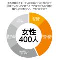 【四肢麻痺×ものづくり】特許取得の調味料識別キャッ