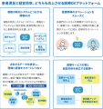 ネオス、「国際モダンホスピタルショウ2026」に出展 