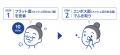 貼ってふき取るだけで、毛穴*¹汚れも皮脂*²もすっきり 貼ってふき取るだけで、毛穴*¹汚れも皮脂*²もすっきり