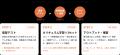 中高一貫校専門 個別指導塾WAYS、駿台の「駿台Diverse