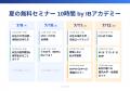 IB生と保護者へ。国際バカロレアの費用・進路・出願が IB生と保護者へ。国際バカロレアの費用・進路・出願が
