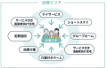 埼玉県内40拠点目のショートステイ「一ノ割ショートス 埼玉県内40拠点目のショートステイ「一ノ割ショートス