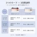 業界初！※1 東洋伝統の「天然石かっさ」と「リフトブ