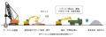 公民連携プラットフォーム「KYOTO CITY OPEN LABO」に 公民連携プラットフォーム「KYOTO CITY OPEN LABO」に