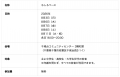 千葉市と一般社団法人Spiceが協働し、若者の新しい居 千葉市と一般社団法人Spiceが協働し、若者の新しい居