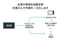 渋谷モディ1階の「SHIBUYA BASE」に「Square レジスタ