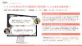 【Youth Now! 若年層トレンド調査】Z世代の秋美容は「 【Youth Now! 若年層トレンド調査】Z世代の秋美容は「
