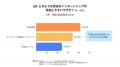 【20代638名が回答】インターン参加目的1位は『企業理 【20代638名が回答】インターン参加目的1位は『企業理