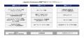 Hakuhodo DY ONE、博報堂と共同でAIエージェントが購 Hakuhodo DY ONE、博報堂と共同でAIエージェントが購