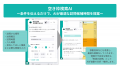 在宅医療・介護の収益改善プラットフォーム「ZEST」、 在宅医療・介護の収益改善プラットフォーム「ZEST」、