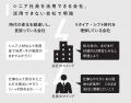 【2035年、384万人の人材不足時代へ】今起きつつある 【2035年、384万人の人材不足時代へ】今起きつつある
