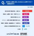 【夏の通信トラブル調査】“スマホ頼み”の夏、旅先で約 【夏の通信トラブル調査】“スマホ頼み”の夏、旅先で約