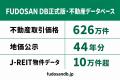 取引価格626万件・地価44年分・J-REIT10万件超を横断 取引価格626万件・地価44年分・J-REIT10万件超を横断