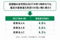 取引価格626万件・地価44年分・J-REIT10万件超を横断 取引価格626万件・地価44年分・J-REIT10万件超を横断