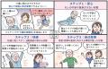 忙しい介護現場へ、漫画で分かりやすく“お悩みに合わ 忙しい介護現場へ、漫画で分かりやすく“お悩みに合わ