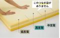 部位ごとに硬さを変えた7ゾーン設計の高機能マットレ