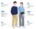 3万人のデータから読み解く「業界別ペルソナ」
utf-8 3万人のデータから読み解く「業界別ペルソナ」
utf-8