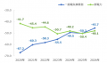 電力業界を対象にしたNPS(R)ベンチマーク調査2026の結 電力業界を対象にしたNPS(R)ベンチマーク調査2026の結