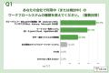 【WF選定の実態と後悔調査】選定時に最重視した「紙帳 【WF選定の実態と後悔調査】選定時に最重視した「紙帳