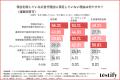 【広告運用は「任せる」時代の終わり? 】立場ごとに 【広告運用は「任せる」時代の終わり? 】立場ごとに