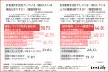 【広告運用は「任せる」時代の終わり? 】立場ごとに 【広告運用は「任せる」時代の終わり? 】立場ごとに