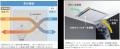 積水ハウス、「SMART‑ECS SARAWEL（スマート イutf-8