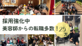 【5周年記念】メンズ眉毛サロンラボ、7月・8月の来店 【5周年記念】メンズ眉毛サロンラボ、7月・8月の来店