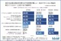 金融機関の約9割が重視する「予兆管理」、現場では属 金融機関の約9割が重視する「予兆管理」、現場では属