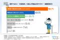 【2026年調査】免許取得のタイムリミットは2年生の夏 【2026年調査】免許取得のタイムリミットは2年生の夏