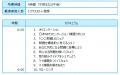 企業の人材育成を支援する「課題ラボ 社会課題探求ミ 企業の人材育成を支援する「課題ラボ 社会課題探求ミ