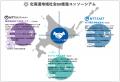 北海道にて総務省「地域社会DX推進パッケージ事業(推 北海道にて総務省「地域社会DX推進パッケージ事業(推