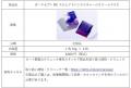 ロート製薬×ユーヤンサン スキンケアで初のコラボレ ロート製薬×ユーヤンサン スキンケアで初のコラボレ