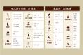 【7/8は世界アレルギーデイ】大人の気づきにくいアレ 【7/8は世界アレルギーデイ】大人の気づきにくいアレ