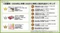 【さとふるニュースレター】<地方版>2026年上半期ふ 【さとふるニュースレター】<地方版>2026年上半期ふ