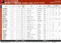 【アジア競技大会】ハンドボール男女日本代表が意気込 【アジア競技大会】ハンドボール男女日本代表が意気込