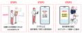 【ニッポンレンタカー】スマホタッチで発券受付!新シ 【ニッポンレンタカー】スマホタッチで発券受付!新シ