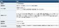 “AIに相談する購買”を体系化カテゴリ別に最適化するAI “AIに相談する購買”を体系化カテゴリ別に最適化するAI